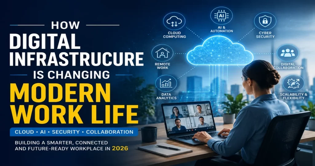 digital infrastructure modern work life infographic