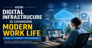 digital infrastructure modern work life infographic